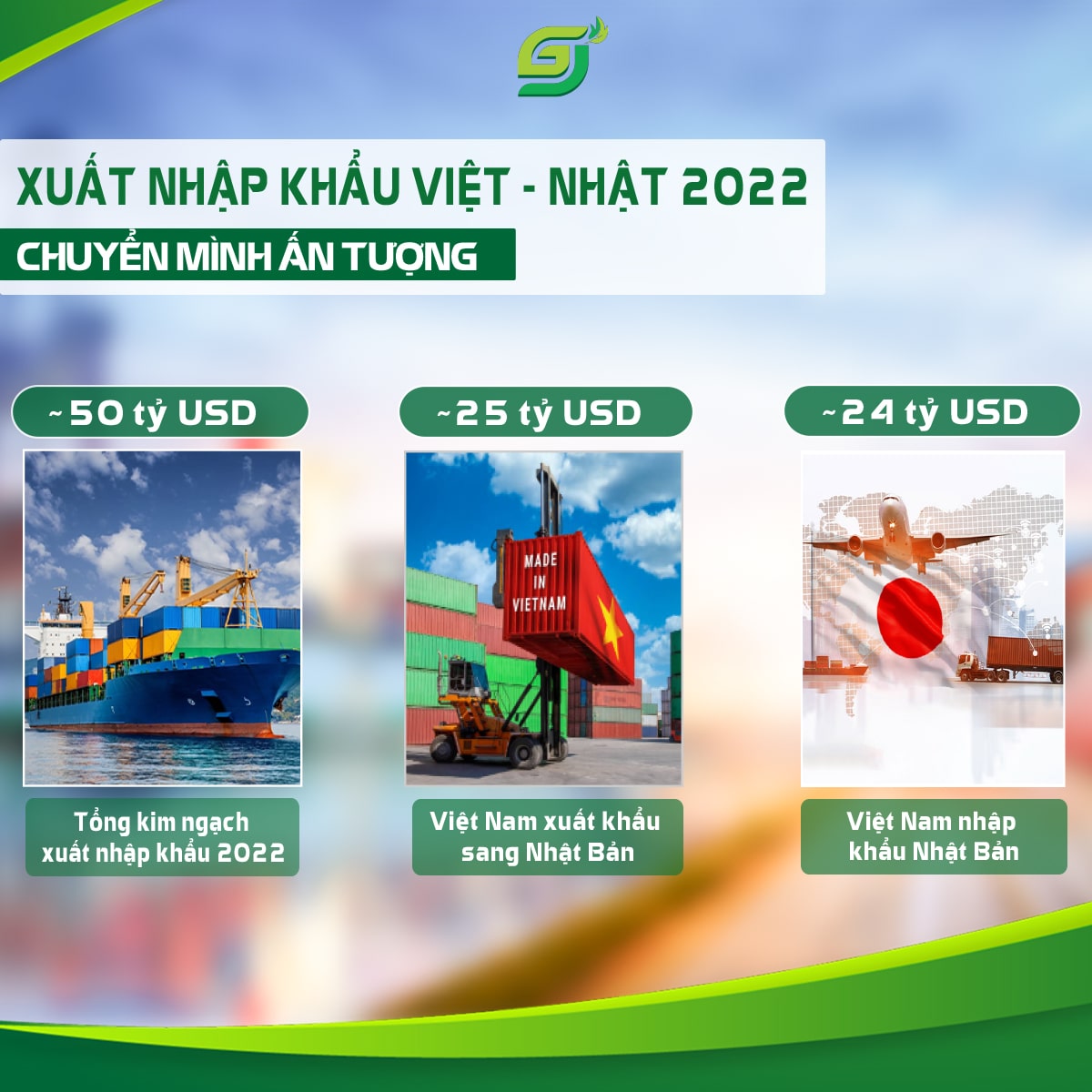 kim ngạch xuất nhập khẩu VN- NB 2022 111.jpg